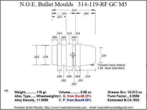 Click to see larger image. Bullet Mold 5 Cavity Aluminum .314 caliber Gas Check 119 Grains with Round/Flat nose profile type. Designed for use
