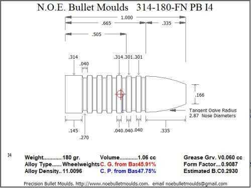 Bullet Mold 4 Cavity Aluminum .314 caliber Plain Base 180 Grains with Flat nose profile type. Designed for use in 30