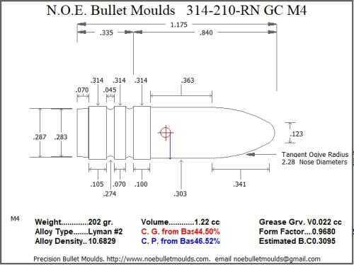 Bullet Mold 2 Cavity Brass .314 caliber Gas Check 210 Grains with a Round Nose profile type. Designed for use in 303