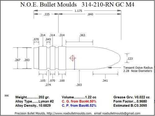 Bullet Mold 4 Cavity Aluminum .314 caliber GasCheck and Plain Base 210 Grains with Round Nose profile type. Designed