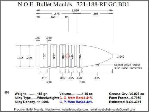 Bullet Mold 4 Cavity Brass .321 caliber Gas Check 188 Grains with a Round/Flat nose profile type. Designed for use in