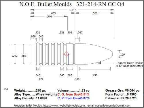 Bullet Mold 4 Cavity Aluminum .321 caliber Gas Check 214 Grains with Round Nose profile type. Designed for use in 8m