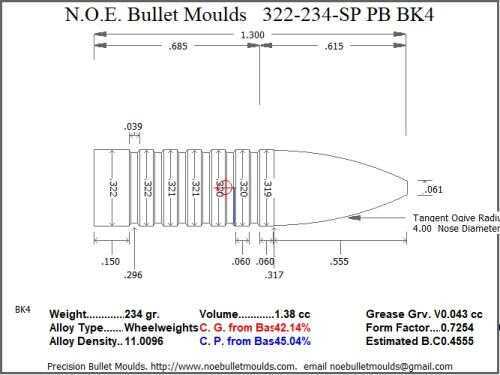 Bullet Mold 1 Cavity Aluminum .322 caliber Plain Base 234 Grains with Spire point profile type. Stop ring design for