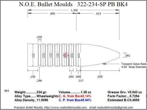 Bullet Mold 2 Cavity Brass .322 caliber Plain Base 234 Grains with a Spire point profile type. Stop ring design for us