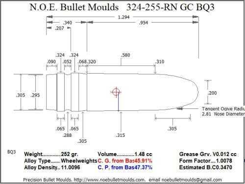 Bullet Mold 2 Cavity Aluminum .324 caliber GasCheck and Plain Base 255 Grains with Round Nose profile type. designed