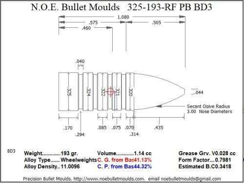 Bullet Mold 2 Cavity Aluminum .325 caliber Plain Base 193 Grains with Round/Flat nose profile type. designed for use