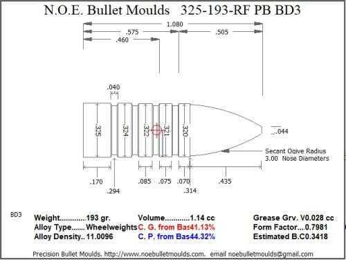 Bullet Mold 2 Cavity Brass .325 caliber Plain Base 193 Grains with a Round/Flat nose profile type. designed for use in