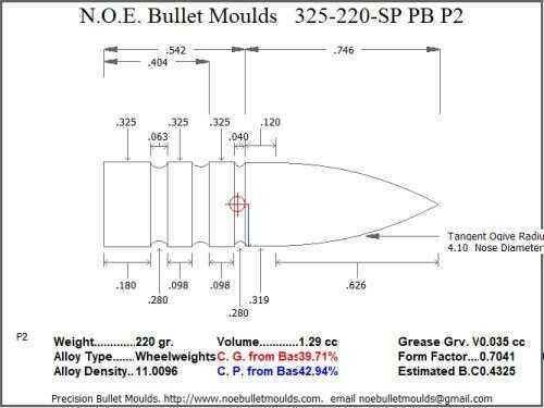Bullet Mold 4 Cavity Aluminum .325 caliber Plain Base 220 Grains with Spire point profile type. classic 8mm heavy.