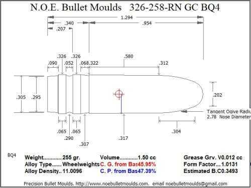 Click to see larger image. Bullet Mold 2 Cavity Aluminum .326 caliber Gas Check 258 Grains with Round Nose profile type. classic 8mm heavy. O