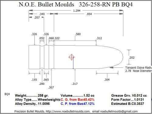 Bullet Mold 2 Cavity Aluminum .326 caliber Plain Base 258 Grains with Round Nose profile type. classic 8mm heavy.
