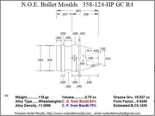 Bullet Mold 2 Cavity Aluminum .358 caliber Gas Check 124 Grains with Truncated Cone profile type. The classic