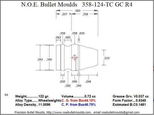 Bullet Mold 2 Cavity Aluminum .358 caliber GasCheck and Plain Base 124 Grains with Truncated Cone profile type. The