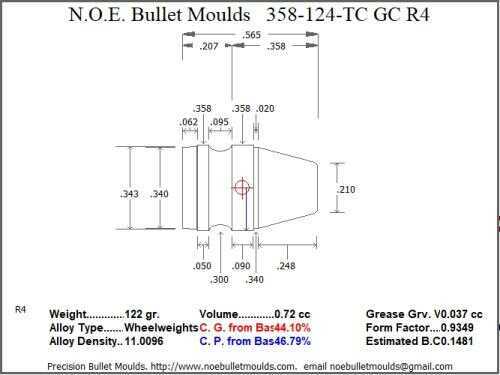 Bullet Mold 5 Cavity Aluminum .358 caliber Gas Check 124 Grains with Truncated Cone profile type. The classic