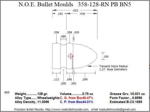 Bullet Mold 2 Cavity Aluminum .358 caliber Plain Base 128 Grains with Round Nose profile type. The classic