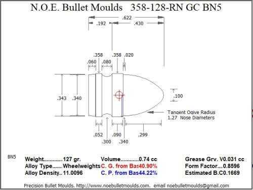 Bullet Mold 4 Cavity Aluminum .358 caliber GasCheck and Plain Base 128 Grains with Round Nose profile type. The clas