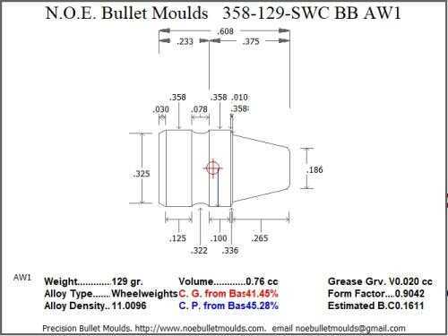 Bullet Mold 2 Cavity Aluminum .358 caliber Bevel Base 129 Grains with Semiwadcutter profile type. H&G Style Semi-w