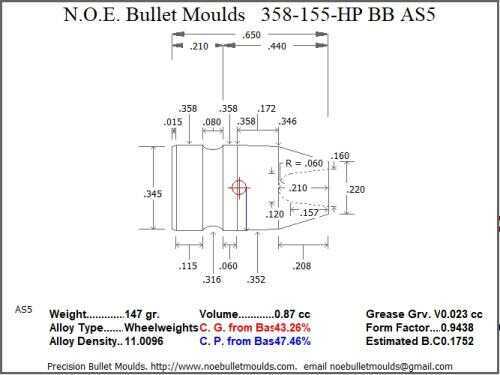 Bullet Mold 2 Cavity Aluminum .358 caliber Bevel Base 155 Grains with Truncated Cone profile type. heavy