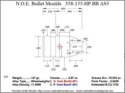 Bullet Mold 4 Cavity Aluminum .358 caliber Bevel Base 155 Grains with Truncated Cone profile type. heavy