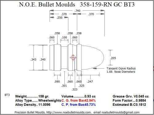 Bullet Mold 2 Cavity Aluminum .358 caliber Gas Check 159 Grains with Round Nose profile type. The classic 358311