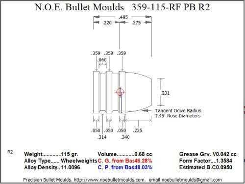 Bullet Mold 2 Cavity Aluminum .359 caliber Plain Base 115 Grains with Round/Flat nose profile type. The classic Thom