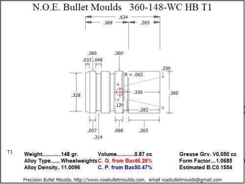 Bullet Mold 4 Cavity Brass .360 caliber Hollow Base 148 Grains with a Wadcutter profile type. The Classic
