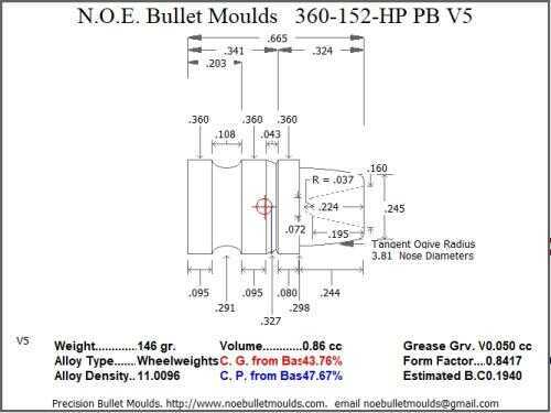 Bullet Mold 2 Cavity Aluminum .360 caliber Plain Base 152 Grains with Semiwadcutter profile type. An all time classi