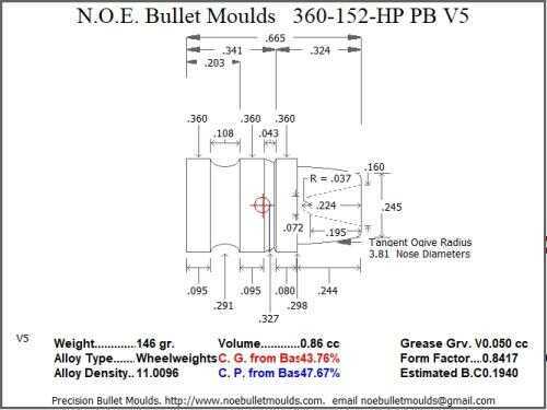 Bullet Mold 4 Cavity Aluminum .360 caliber Plain Base 152 Grains with Semiwadcutter profile type. An all time classi