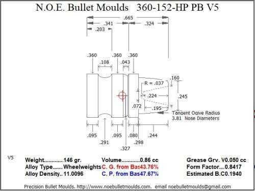 Bullet Mold 4 Cavity Aluminum .360 caliber Plain Base 152 Grains with Semiwadcutter profile type. An all time classi