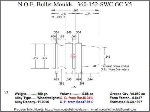 Bullet Mold 5 Cavity Aluminum .360 caliber Gas Check 152 Grains with Semiwadcutter profile type. An all time classic