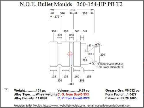 Bullet Mold 2 Cavity Aluminum .360 caliber Plain Base 154 Grains with Semiwadcutter profile type. Our improved RCBS