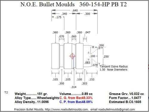 Bullet Mold 2 Cavity Brass .360 caliber Plain Base 154 Grains with a Semiwadcutter profile type. Our improved RCBS Sty