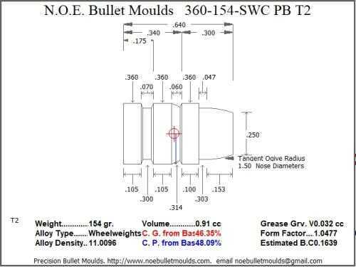 Bullet Mold 2 Cavity Aluminum .360 caliber Plain Base 154 Grains with Semiwadcutter profile type. Our improved RCBS