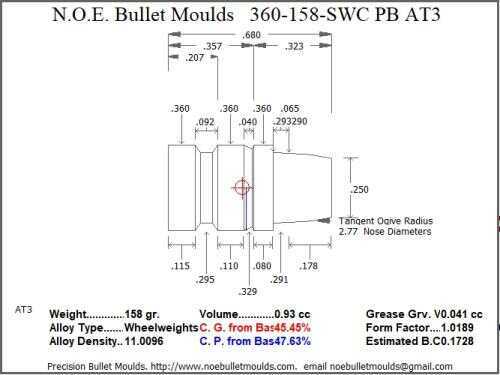 Bullet Mold 2 Cavity Aluminum .360 caliber Plain Base 158 Grains with Semiwadcutter profile type. heavier Semi-wad