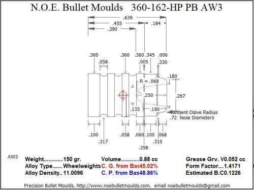 Bullet Mold 2 Cavity Aluminum .360 caliber Plain Base 162 Grains with Wadcutter profile type. heavier de