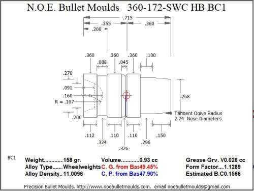 Bullet Mold 2 Cavity Brass .360 caliber Hollow Base 172 Grains with a Semiwadcutter profile type. The Classic heavy