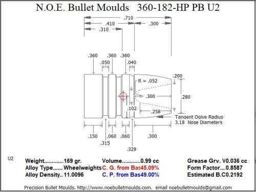 Bullet Mold 2 Cavity Aluminum .360 caliber Plain Base 182 Grains with Wide Flat nose profile type. The
