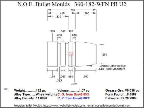 Bullet Mold 2 Cavity Aluminum .360 caliber Plain Base 182 Grains with Wide Flat nose profile type. The