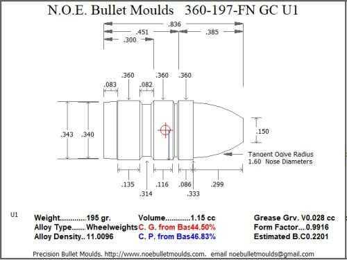 Bullet Mold 2 Cavity Aluminum .360 caliber Gas Check 197 Grains with Flat nose profile type. An improved RCBS style