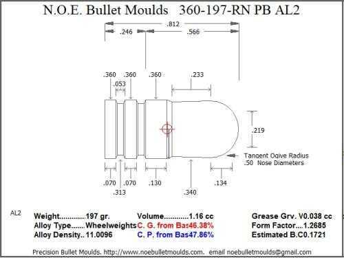 Bullet Mold 2 Cavity Aluminum .360 caliber Plain Base 197 Grains with Round Nose profile type. An improved RCBS styl