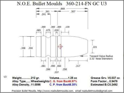 Bullet Mold 2 Cavity Brass .360 caliber Gas Check 214 Grains with a Flat nose profile type. The Classic design for