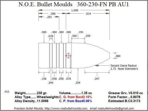 Bullet Mold 2 Cavity Aluminum .360 caliber Plain Base 230 Grains with Flat nose profile type. Designed for the 35 Re