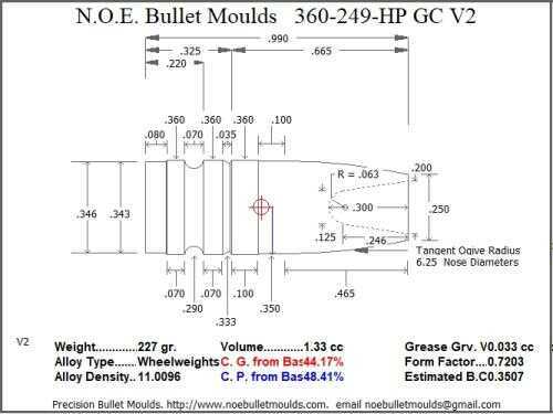 Bullet Mold 2 Cavity Aluminum .360 caliber Gas Check 249 Grains with Round Nose profile type. Designed for the 35 Re
