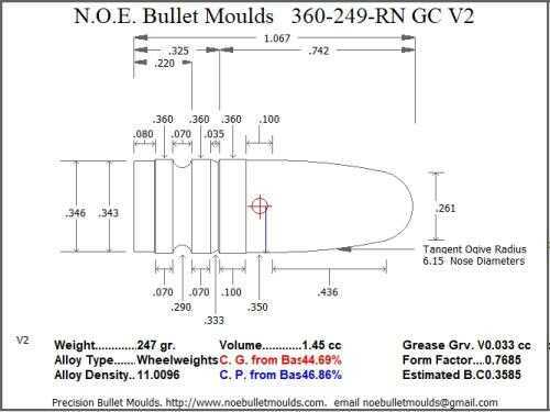 Bullet Mold 2 Cavity Aluminum .360 caliber GasCheck and Plain Base 249 Grains with Round Nose profile type. Designed