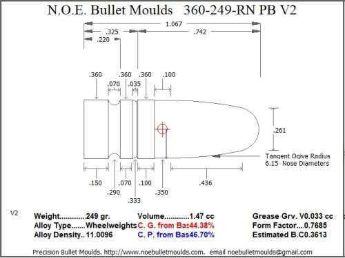 Bullet Mold 2 Cavity Aluminum .360 caliber Plain Base 249 Grains with Round Nose profile type. Designed for the 35