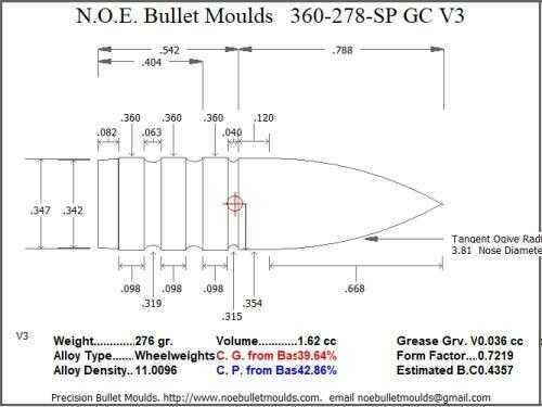 Bullet Mold 5 Cavity Aluminum .360 caliber Gas Check 278 Grains with Spire point profile type. Designed for the 358