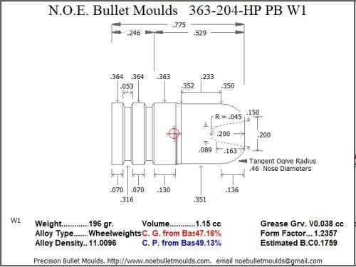 Bullet Mold 2 Cavity Aluminum .363 caliber Plain Base 204 Grains with Round Nose profile type. This is design