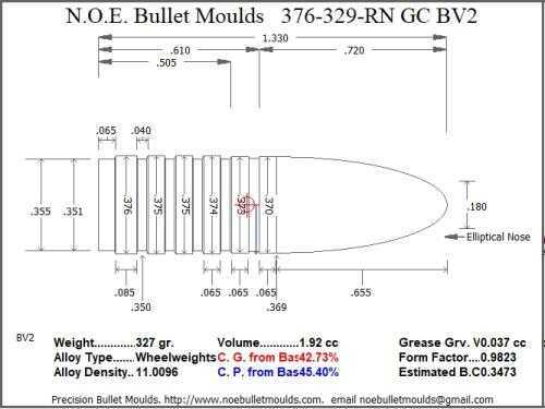 Bullet Mold 2 Cavity Aluminum .376 caliber Gas Check 329 Grains with Round Nose profile type. This is designe