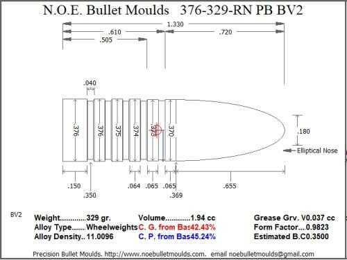 Bullet Mold 2 Cavity Aluminum .376 caliber Plain Base 329 Grains with Round Nose profile type. This is design