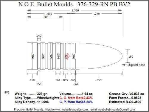 Bullet Mold 5 Cavity Aluminum .376 caliber Plain Base 329 Grains with Round Nose profile type. This is design