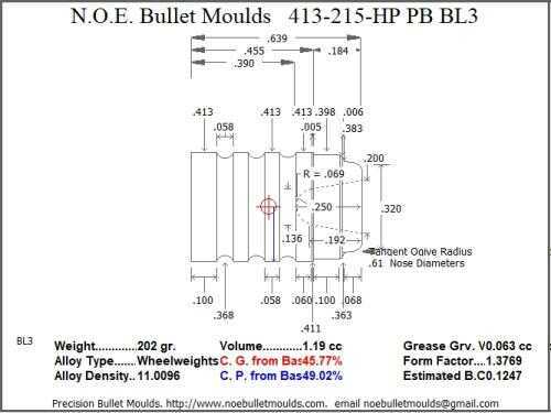 Bullet Mold 4 Cavity Aluminum .413 caliber Plain Base 215 Grains with Wadcutter profile type. desinged f
